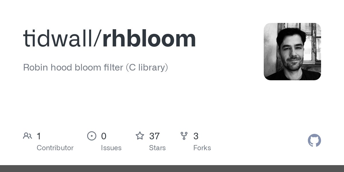 tidwall's tweet card. Robin hood bloom filter (C library). Contribute to tidwall/rhbloom development by creating an account on GitHub.