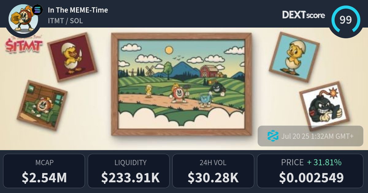 ITMT_Duffman's tweet card. In The MEME-Time latest price, buy, sell and trade ITMT