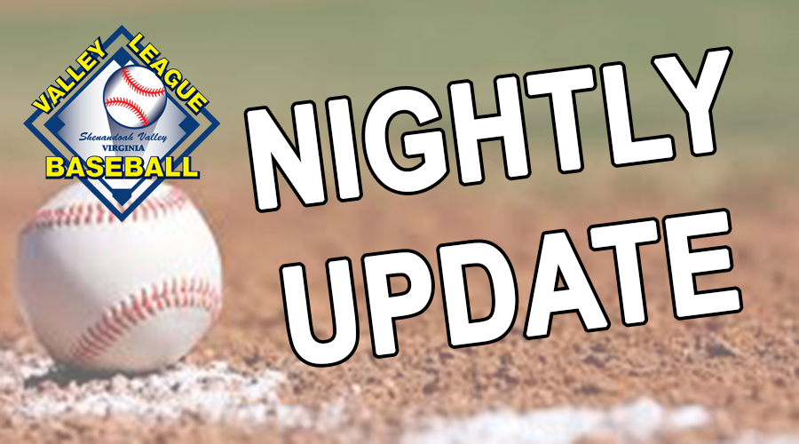 VBLBaseball's tweet card. Purcellville 6, Winchester 2 The Cannons led 4-1 after two […]