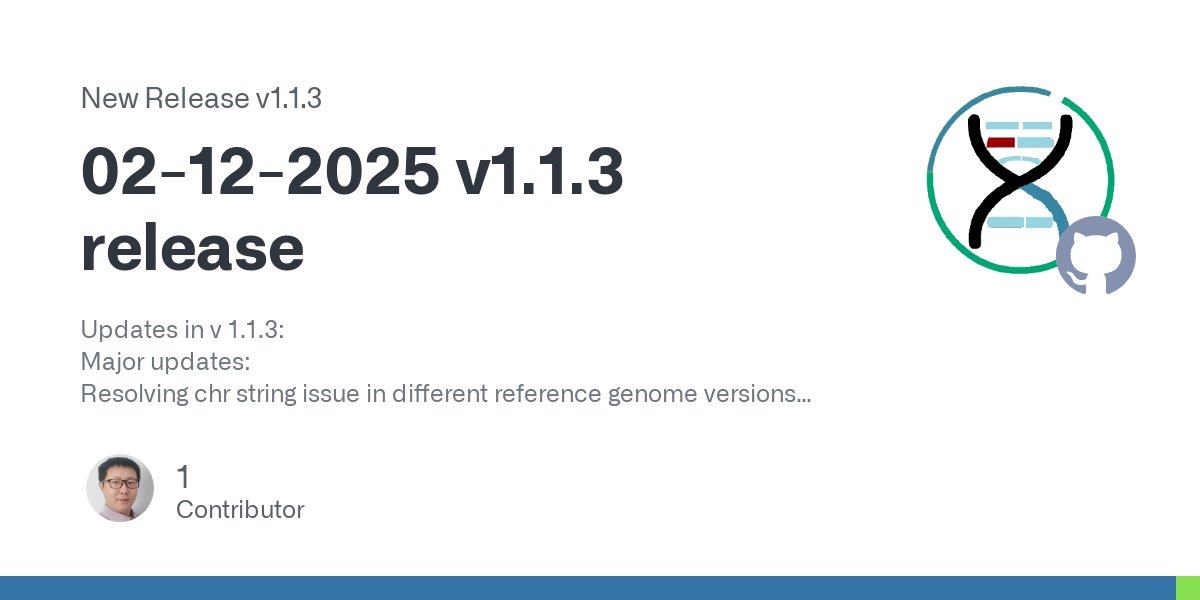 shishenyxx's tweet card. Updates in v 1.1.3: Major updates: Resolving chr string issue in different reference genome versions Allowing for CRAM file readability by adding -c flag (for both hg19/GR...