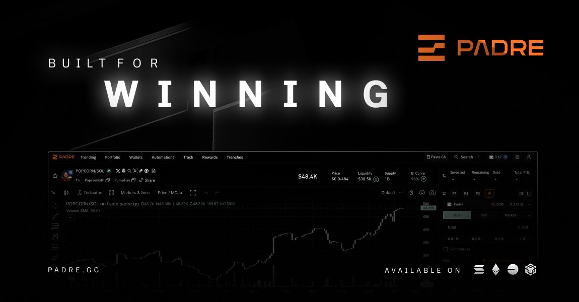 LesterOnSol's tweet card. The fastest and most reliable memecoin trading terminal. Available on Solana, Ethereum, BNB & Base.