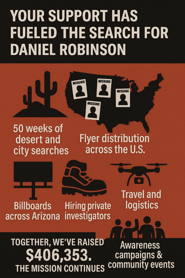 PleaseHelpFind4's tweet card. Daniel Robinson was first seen the morning of June 23, 2021 leaving his worksite in Buckeye, AZ. He was driving his 2017 blue-grey Jeep Renegade and is believed to have headed west, deeper into...
