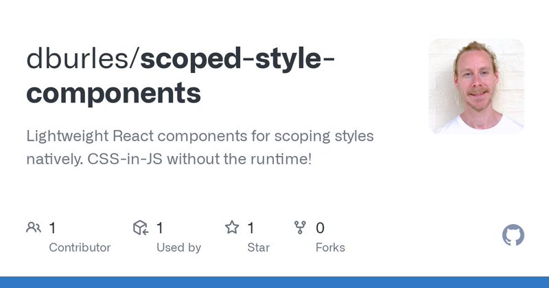 Tweet card summary image