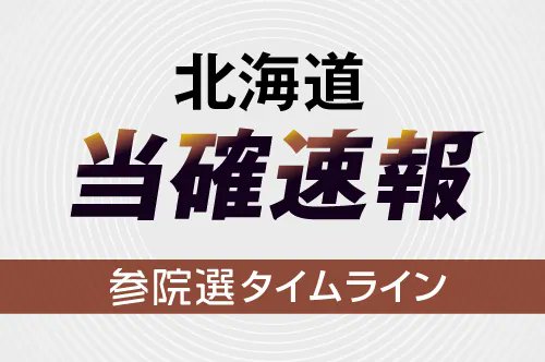 kokokara_news's tweet card. ■20:00　【北海道選挙区】自民・高橋氏と立憲・勝部氏が当選確実　参院選は20日午後8時に投票が締め切られ、北海道選挙区（改選数3）は自民党現職の高橋はるみ氏（71）と立憲民主党現職の勝部賢志氏（6...