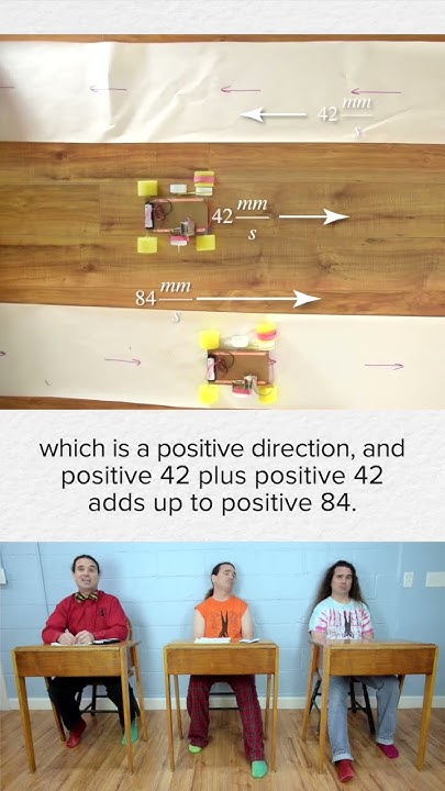 FlippingPhysics's tweet card. Vector Addition Basic Demonstration