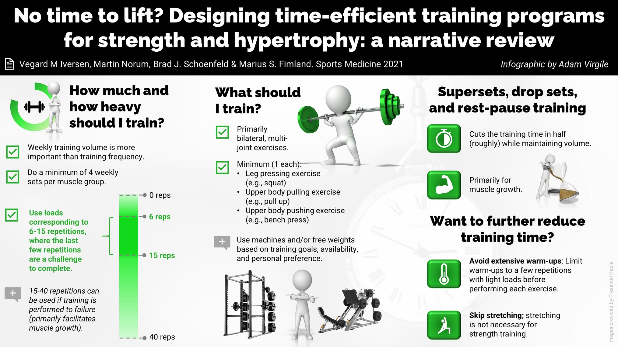 ColinForde3's tweet card. Sports Medicine - Lack of time is among the more commonly reported barriers for abstention from exercise programs. The aim of this review was to determine how strength training can be most...