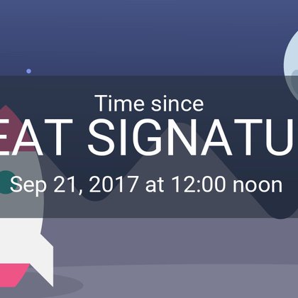 Tweet card summary image