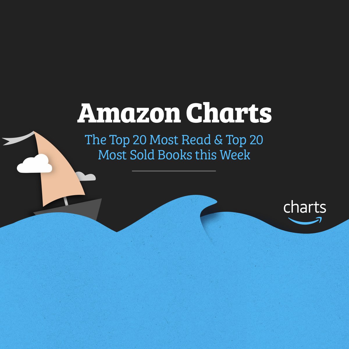 Author's tweet card. See this week's Top 20 Most Read Fiction books from Amazon Charts.