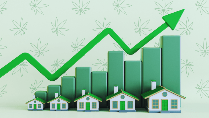 NORML's tweet card. 39% higher value in legal states