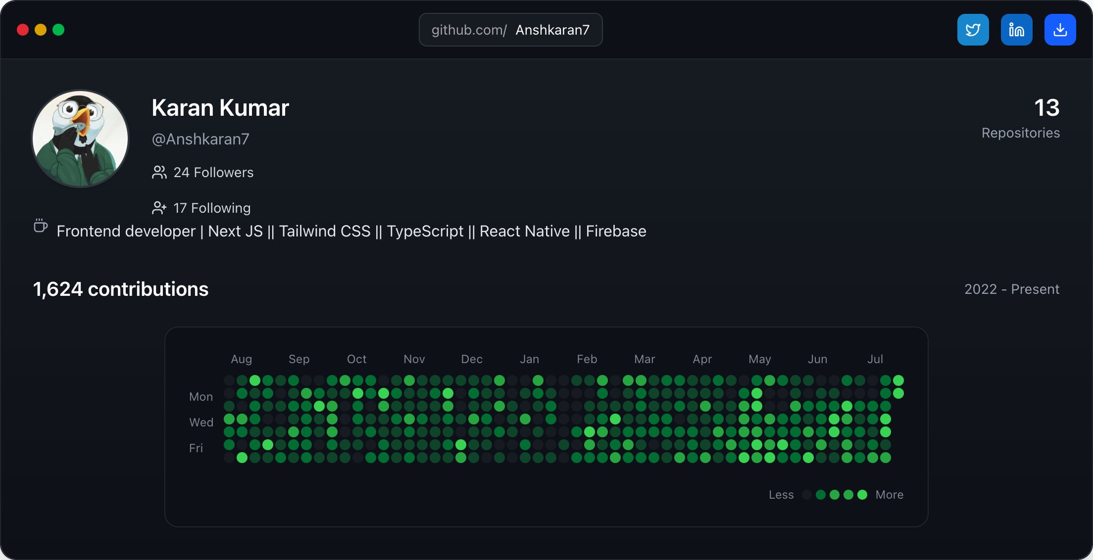 itsmeekaran's tweet card. Check out anshkaran7's GitHub activity and aura score on GitAura