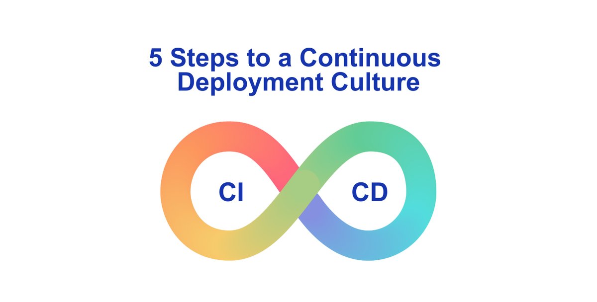 DevCycleHQ's tweet card. Deploying software into production so that your users can access it is one of the key areas of software development. Whether you are a two-person start-up using the latest tools and frameworks, a...