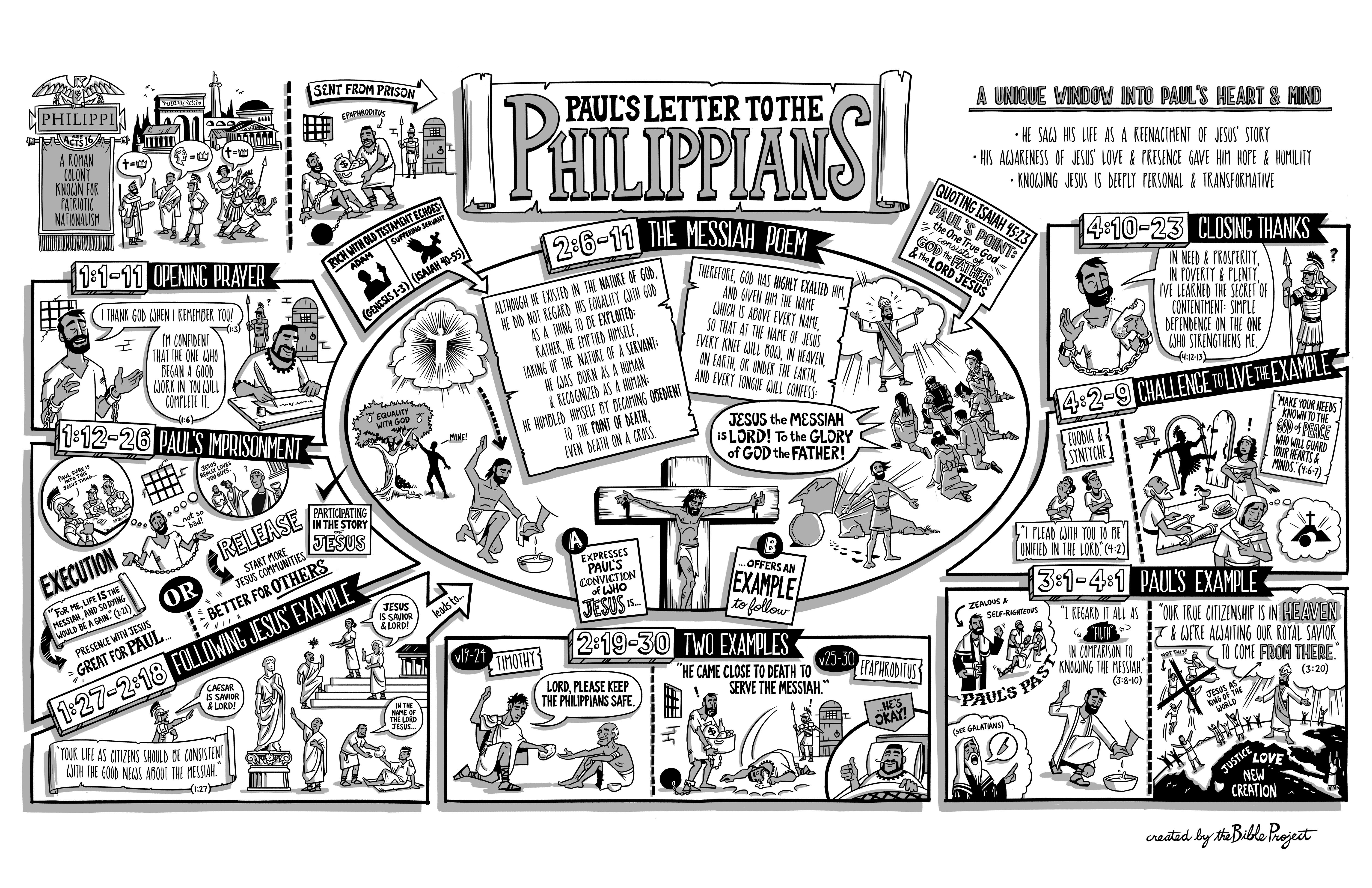 JessicaJBrodie's tweet card. Let’s embark on a journey that delves into the profound depths of the book of Philippians as we encounter the joy and wisdom within its pages.