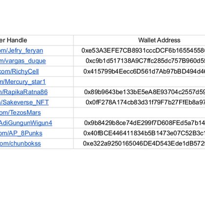 Tweet card summary image