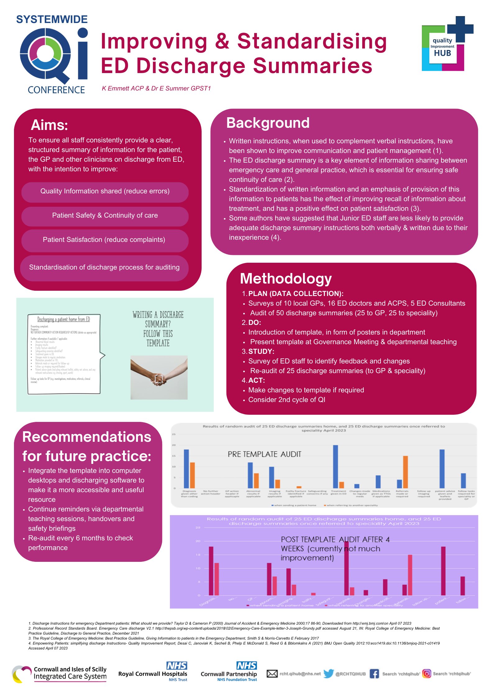 FabNHSStuff's tweet card. Poster showcasing some of the QI work happening within RCHT.
