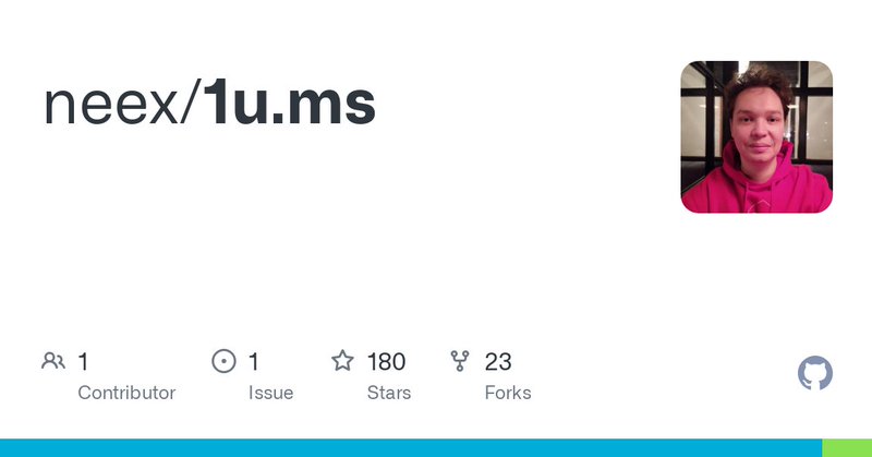 Tweet card summary image
