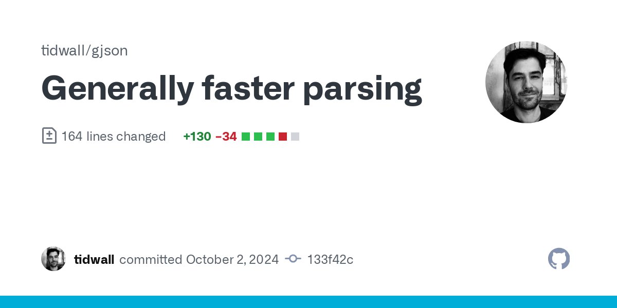 tidwall's tweet card. This commit includes an optimization that increases overall performance. The gains are roughly between 20% to 300% depending on the size of the JSON document. Larger documents will see the greates...