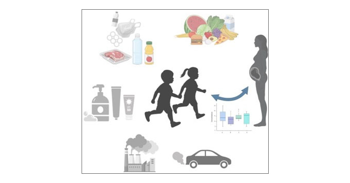 CEHN's tweet card. Prenatal and early life exposure to environmental chemicals can increase the risk of multiple adverse child health outcomes. However, biomonitoring data for young children remain limited. This study...