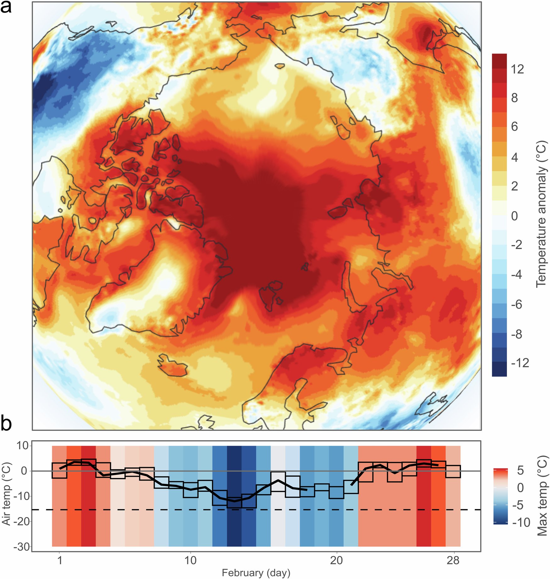 subfossilguy's tweet card. Nature Communications - The Arctic winters are changing fast. In February 2025, Svalbard endured rain, thawing tundra, and pooling meltwater. The Comment by Bradley and coauthors describes how...