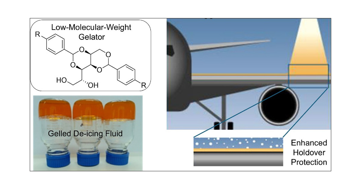 professor_dave's tweet card. Supramolecular gels based on 1,3:2,4-dibenzylidenesorbitol (DBS) with modifications in the para positions of the aromatic rings form effective thickeners for mixtures of monopropylene glycol (MPG)...