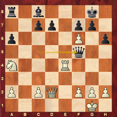 richtwickchess's tweet card. As it’s too hot to think at the moment, here’s an easier question for you. This is a position from a game played in our Summer Tournament last Tuesday. White to play: how should the gam…