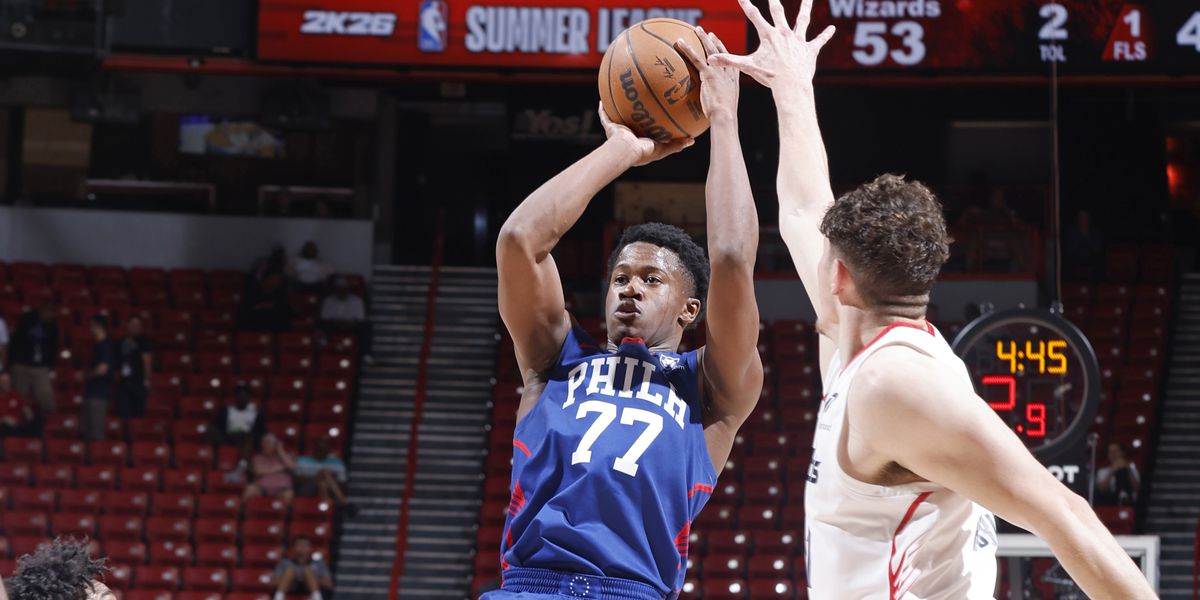 SBN_Ricky's tweet card. Let’s rank the best rookies at NBA summer league.