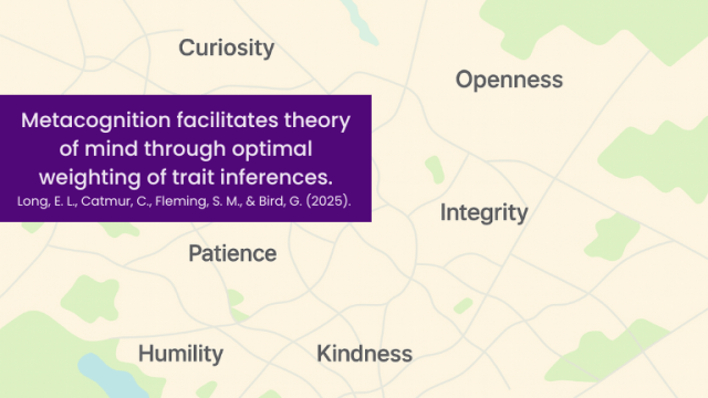CRAE_IOE's tweet card. They found that our confidence in a judgment is shaped by how similar we think the other person is to ourselves… and how well we actually know ourselves. So the idea that, “I know what he’s thinkin…