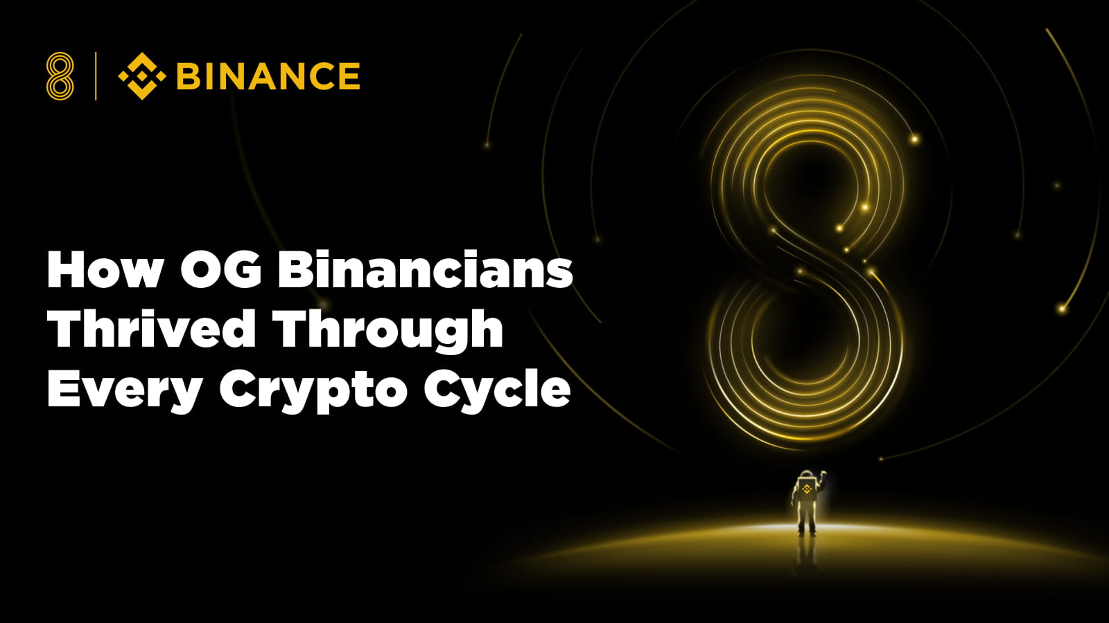_RichardTeng's tweet card. This is a brief history of Binance in the past 8 years of its lifetime, through the lens of experiences of its longest-serving team members.