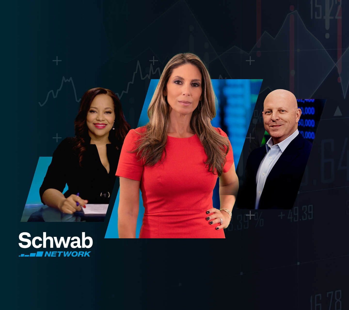 SchwabNetwork's tweet card. Alphabet (GOOGL) and TSLA (TSLA) Earnings – Contrasting Results | Schwab Network