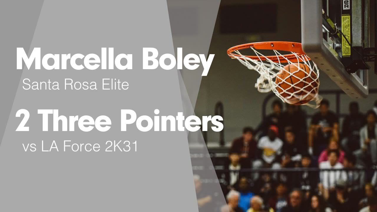 SREliteBball's tweet card. 2 Three Pointers vs LA Force 2K31