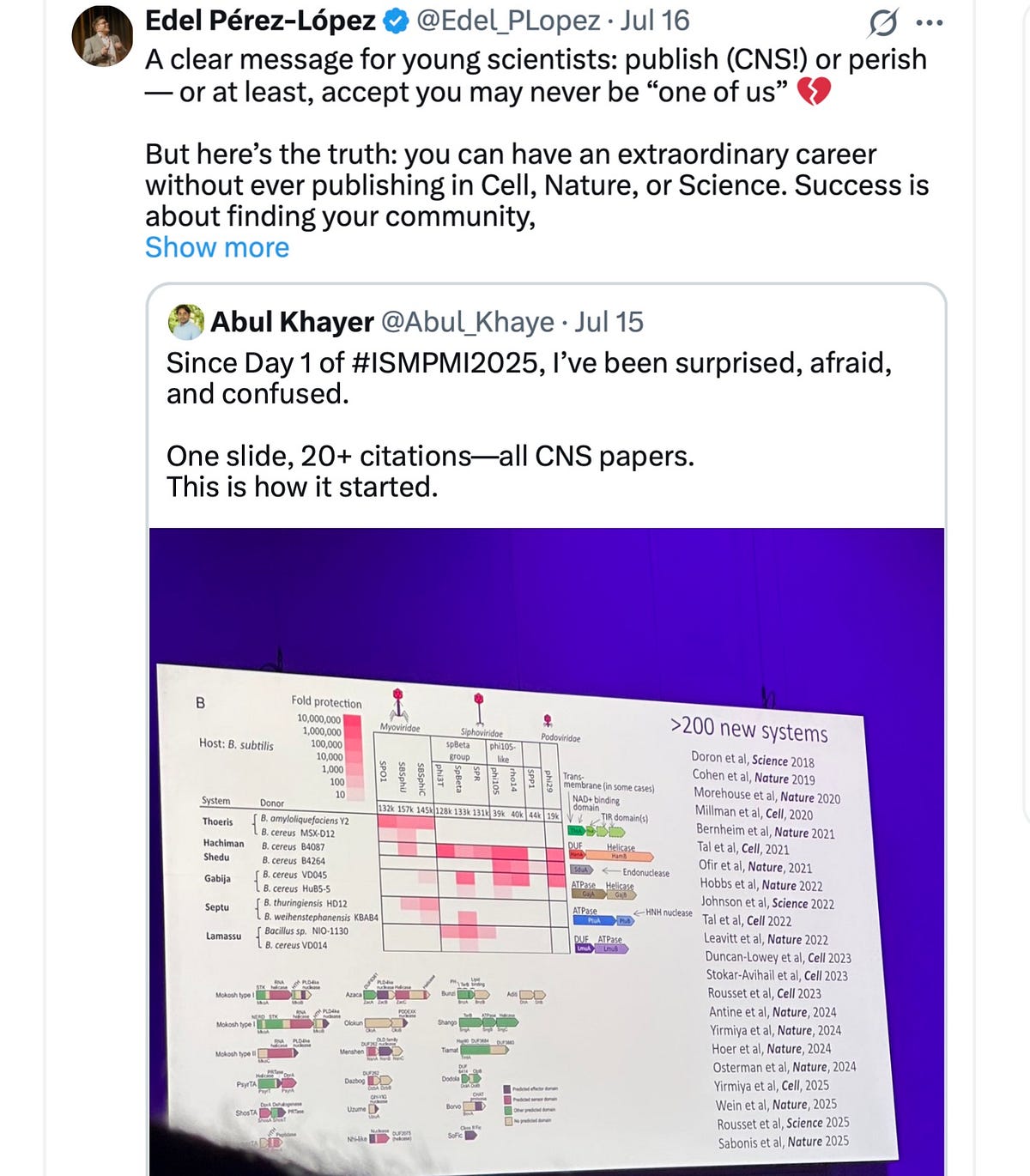 KamounLab's tweet card. A mentoring event at a scientific Congress called for better support of early-career scientists — but what followed sent mixed signals…