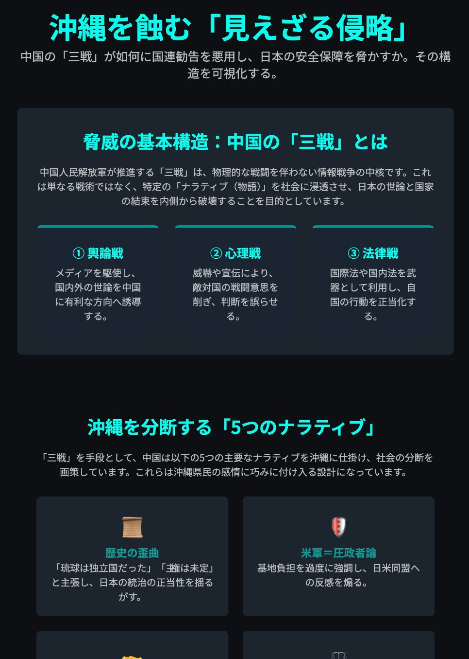 okinawa_taisaku's tweet card. 音声解説■沖縄は狙われている ― 6分で理解する「見えざる侵略」の手口超図解■誰でも１分でわかる「見えざる侵略」の手口レポートO.序論今日の国際社会において、情報戦とナラティブ（物語）の認知領域における戦いは、国家間の軍事バランスを形成する...