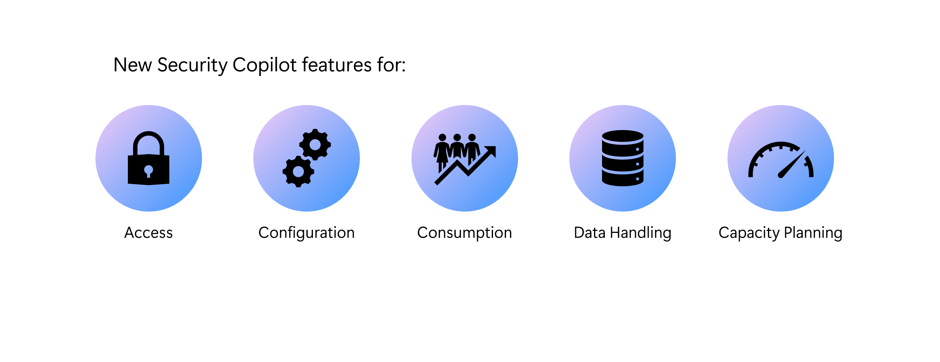 msftsecurity's tweet card. Last year, we launched Microsoft Security Copilot with a bold goal: to help organizations protect at the speed of AI. Since then, Security Copilot has been...