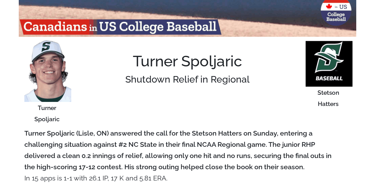 CollegeBaseba12's tweet card. Player Card with news, stats and reports