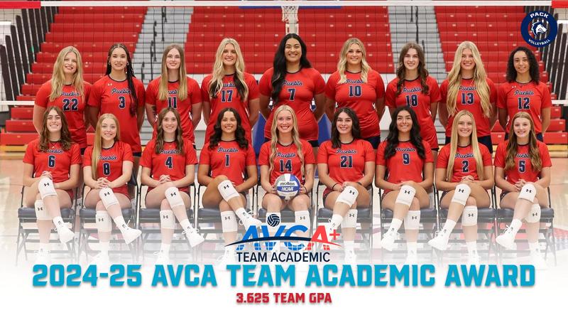 gothunderwolves's tweet card. LEXINGTON, Ky. – For the fifth consecutive season and eighth time in the program's history, Colorado State University Pueblo has been recognized by the American Volleyball Coaches Association (AVCA)...
