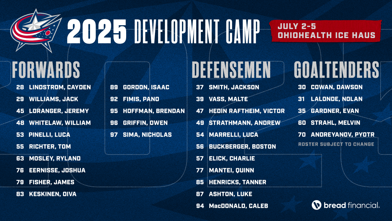 BlueJacketsPR's tweet card. Presented by Bread Financial, the camp at the OhioHealth Ice Haus will conclude with a Prospect Game on Saturday, July 5 at 9 a.m.
