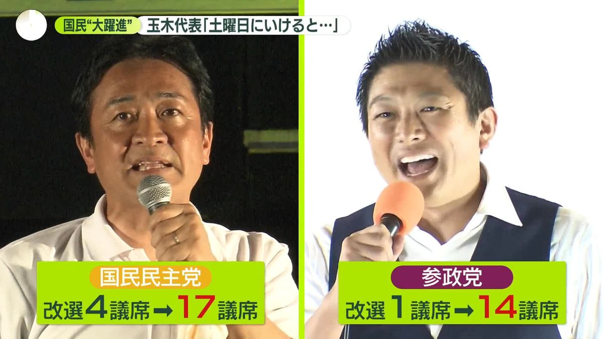 ntvnewszero's tweet card. 今回の参院選で大躍進を遂げた2党。国民民主党と参政党です。