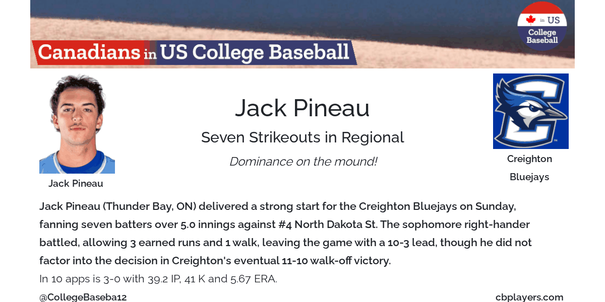 CollegeBaseba12's tweet card. Player Card with news, stats and reports