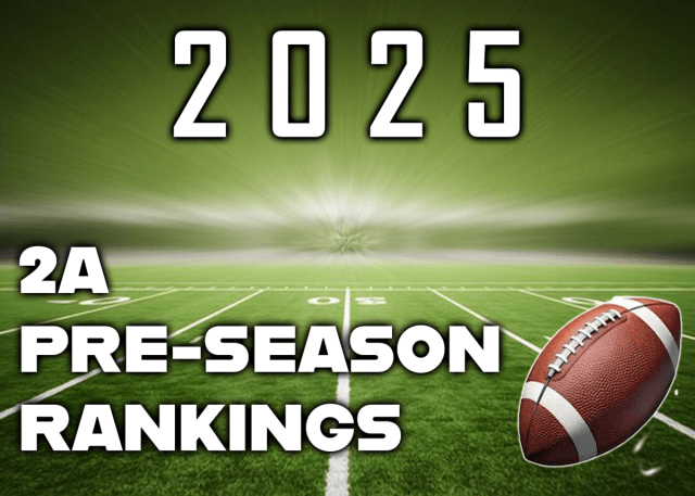 CILFootball's tweet card. Rankings Coming Soon!!!!