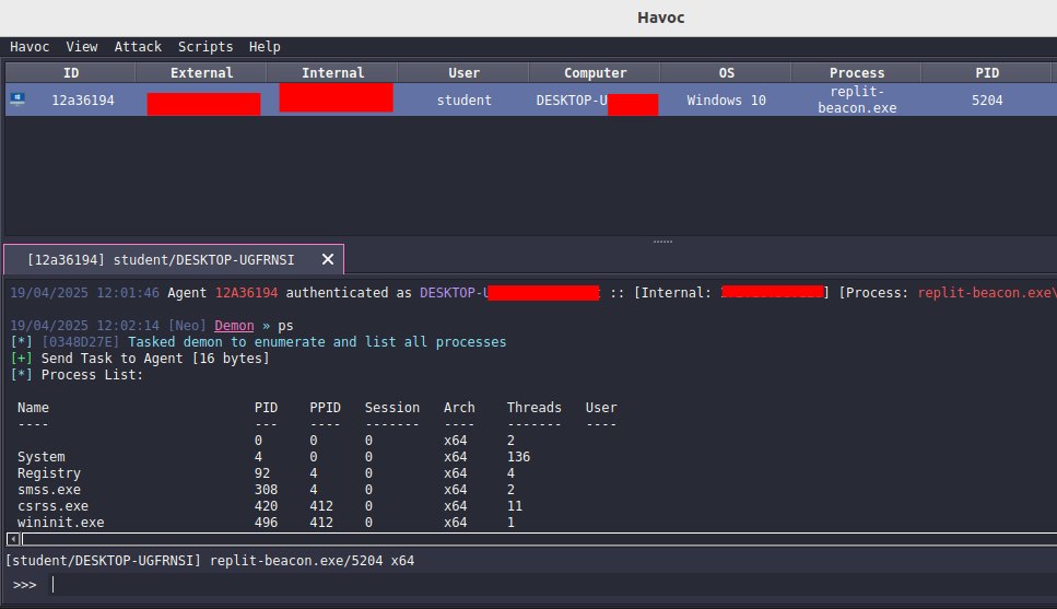 CyberWarship's tweet card. Estimated Reading Time: 9 minutes When you’re running any sort of offensive operations, managing your C2 traffic and hiding it with modern technologies is always an important thing to do, it’s not...