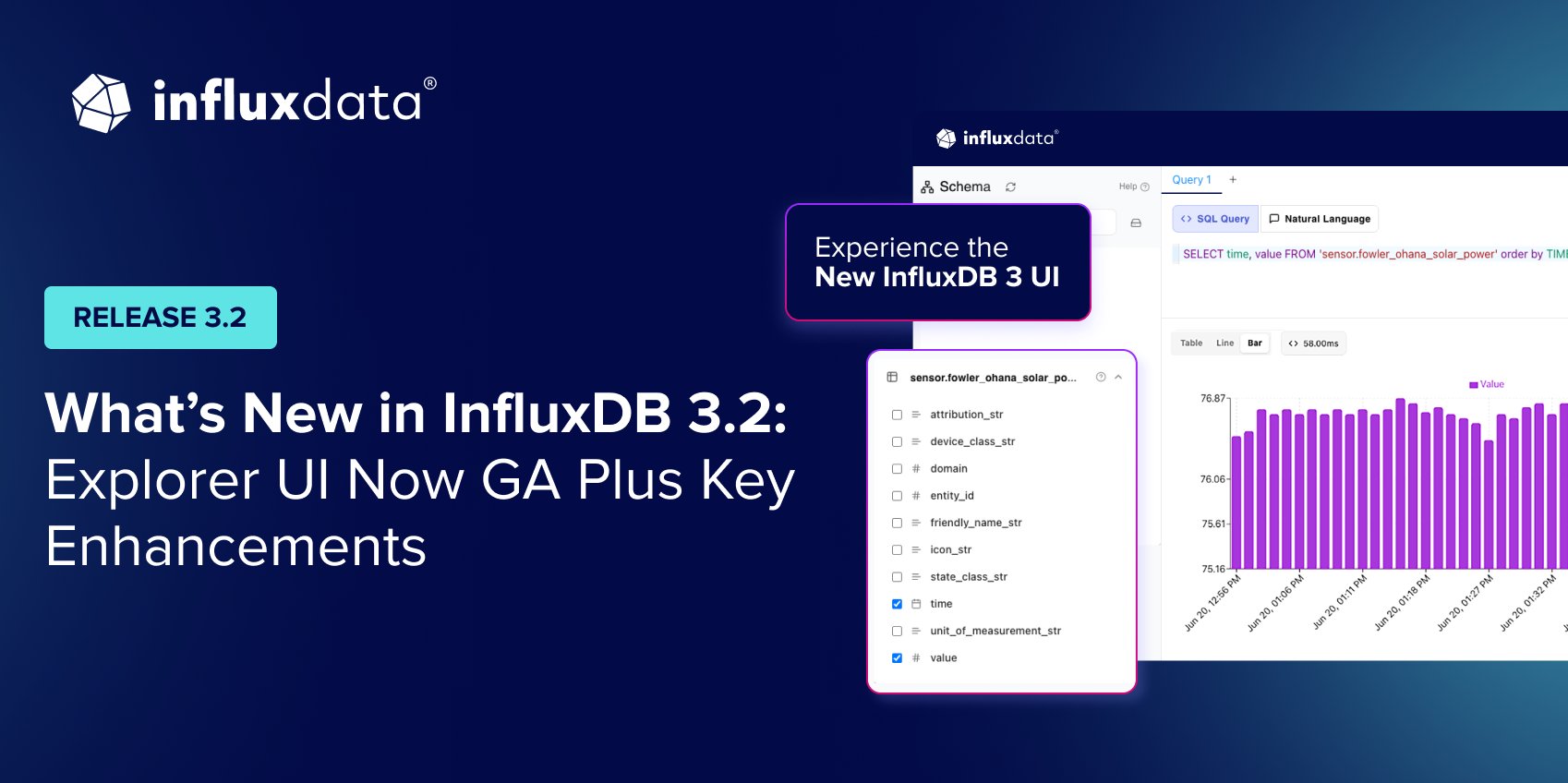 InfluxDB's tweet card. InfluxDB 3.2 is now available for both Core and Enterprise, bringing InfluxDB 3 Explorer to GA along with a number of important updates.