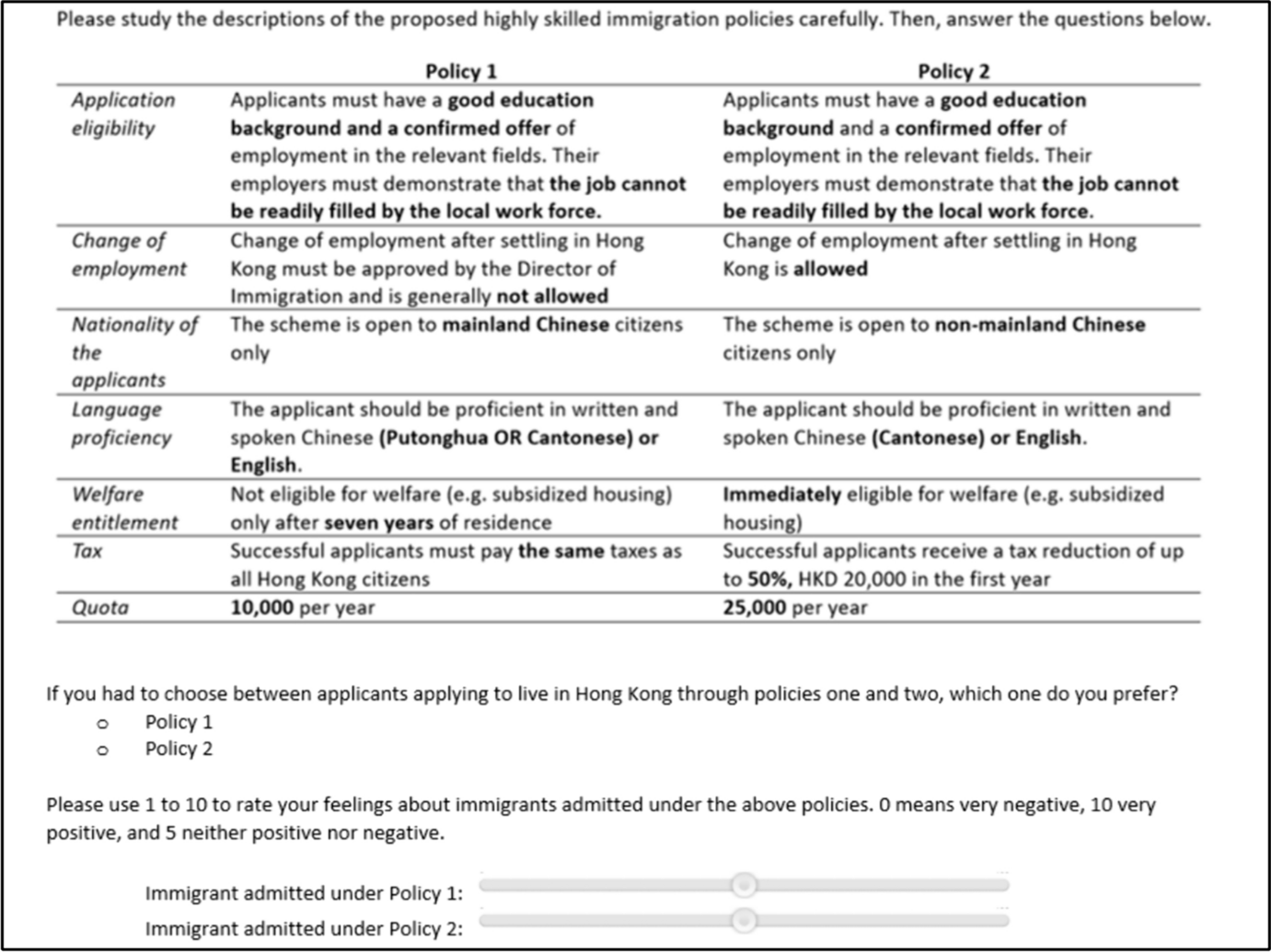 PolBehavior's tweet card. Political Behavior - Natives who dislike immigrants prefer restrictive immigration policies, but do those policies deepen or alleviate anti-immigrant attitudes? Existing theories have offered mixed...