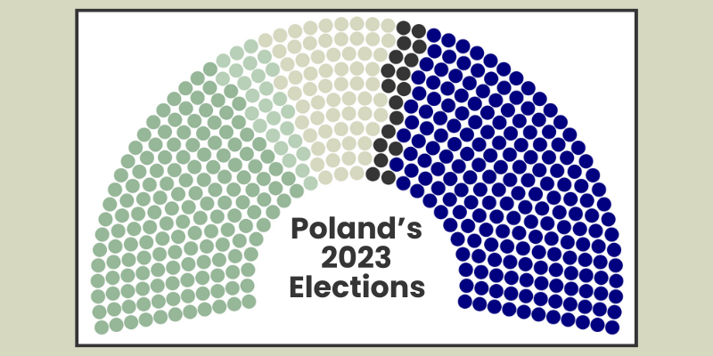 W_inLS's tweet card. Polish voters turned out in record numbers this Sunday to renounce the illiberal government of the Law and Justice Party (PiS). After eight years of