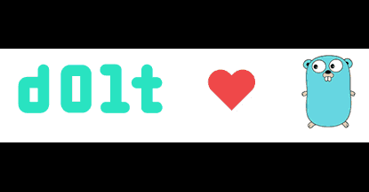 imwithpanda's tweet card. How to write a generic collection type in Go: 2 wrong ways and the right way.