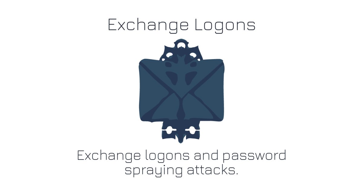 ACEResponder's tweet card. ##### Prerequisites: * [OpenSearch Tutorial](/learn/opensearch-tutorial) * [Windows Logons](/learn/windows-logons) for those unfamiliar with password spraying and Windows logons This module covers 4...
