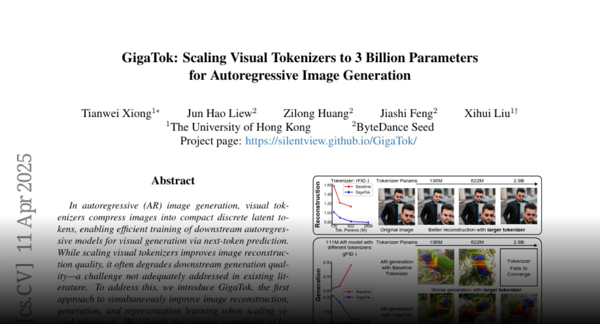 XihuiLiu's tweet card. Paper page - GigaTok: Scaling Visual Tokenizers to 3 Billion Parameters for Autoregressive Image...