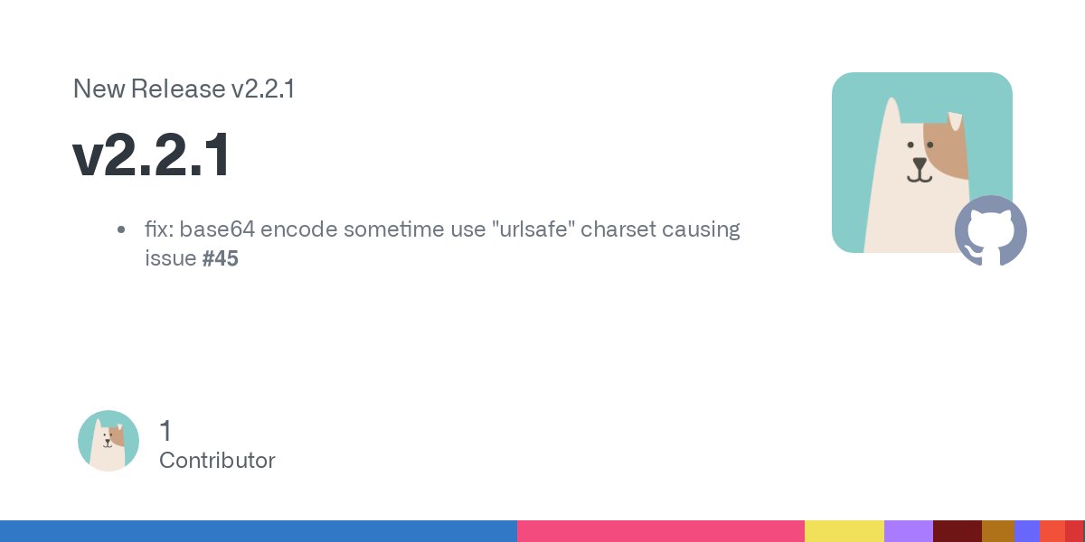 inkdrop_app's tweet card. fix: base64 encode sometime use "urlsafe" charset causing issue #45