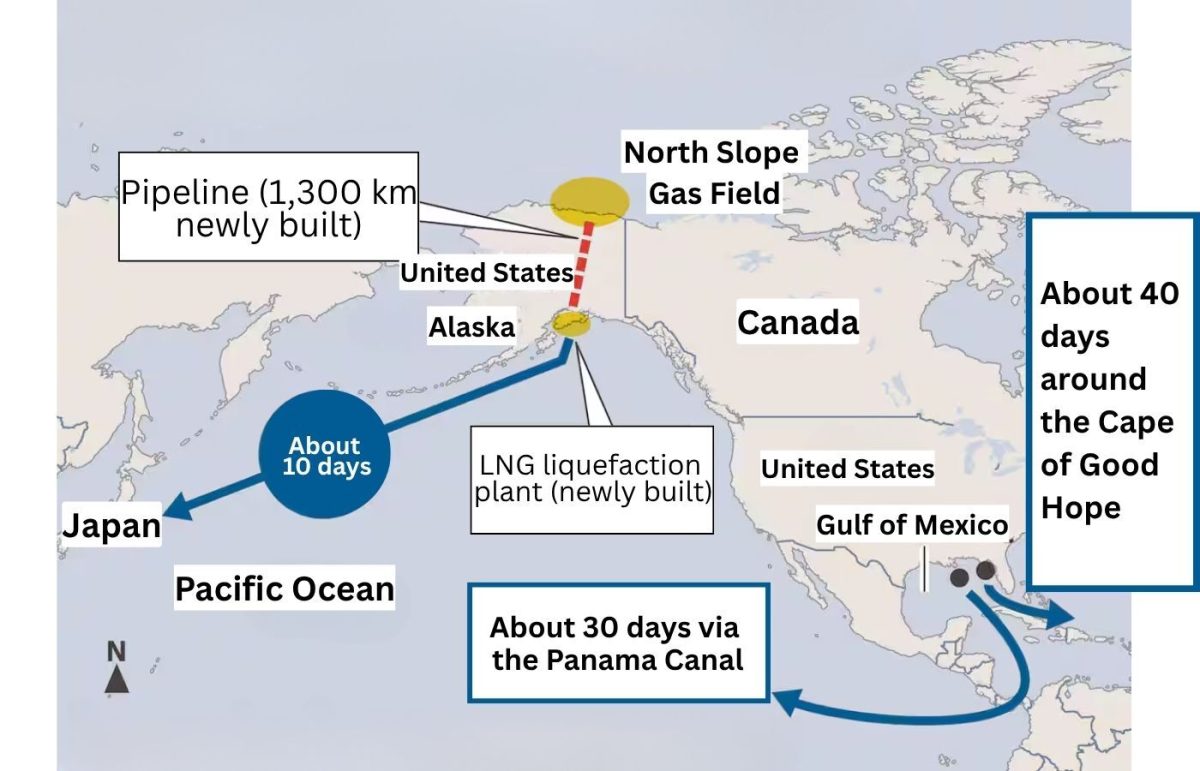 JAPAN_Forward_'s tweet card. Can Japan use the Alaska LNG project as leverage to break the impasse in US tariff negotiations and strengthen its energy security?