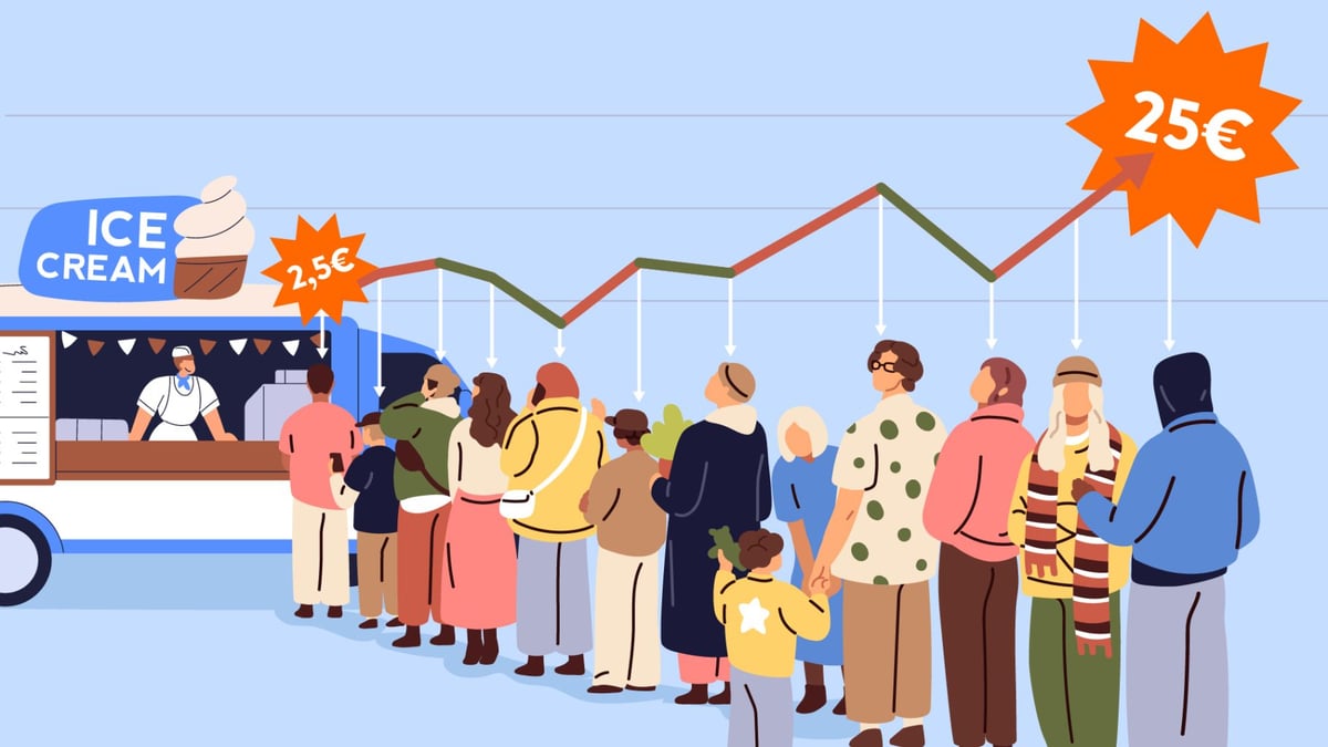 TheProgressives's tweet card. Look what happened to Oasis fans in 2024. Ten million fans in 158 countries queued for hours on the Ticketmaster website, only to discover that the prices had jumped from €160 to €400 at the final...