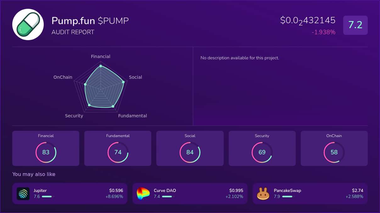 kryll_io's tweet card. Pump.fun: Cyber & Contract Security, On-Chain Data, Financial, Competitor, Fundamental & Social metrics with a powerful AI assistant to answer your questions.