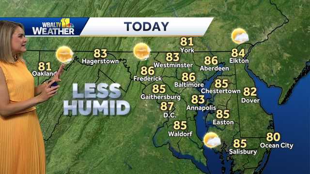 AvaWBAL's tweet card. Meteorologist Ava Marie explains how the wind will be light Tuesday in Maryland and less humid before that all changes by Wednesday.